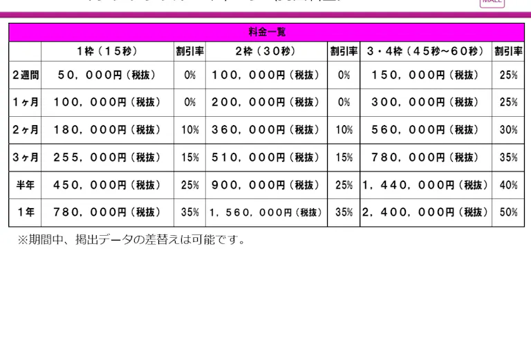 【イオンモール Nagoya Noritake Garden】モール内広告 55インチデジタルサイネージの画像2