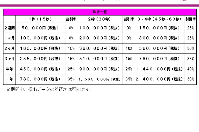 【イオンモール Nagoya Noritake Garden】モール内広告 55インチデジタルサイネージの画像2