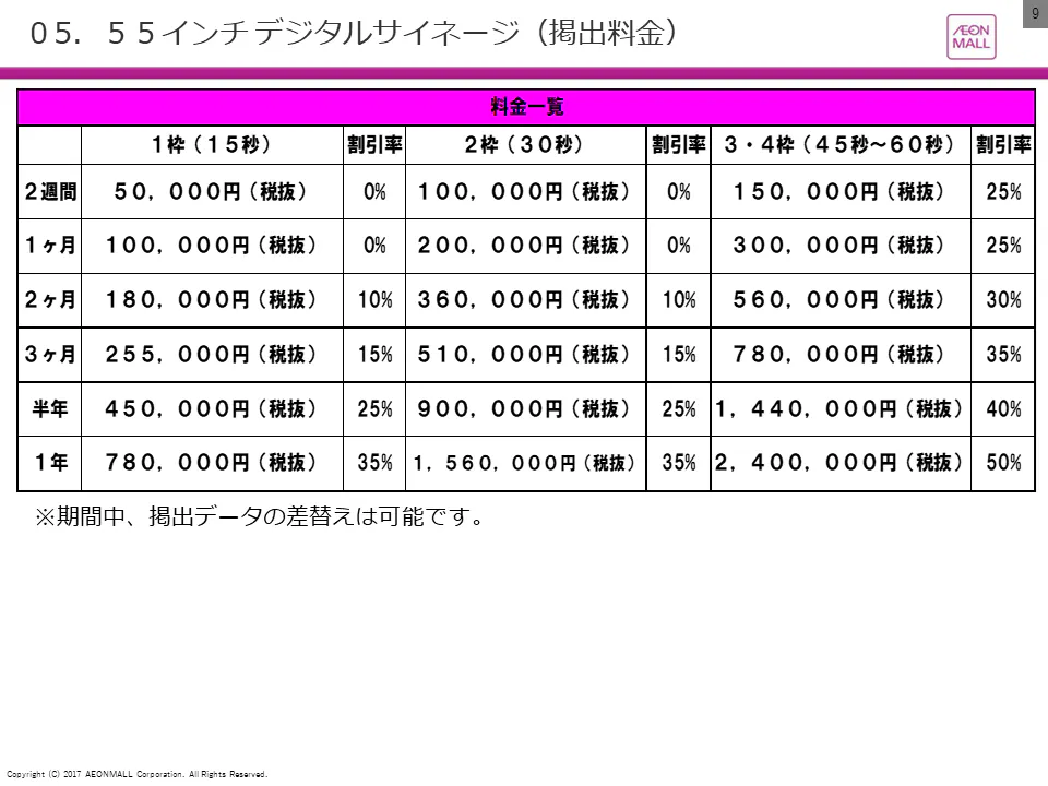 【イオンモール Nagoya Noritake Garden】モール内広告 55インチデジタルサイネージ