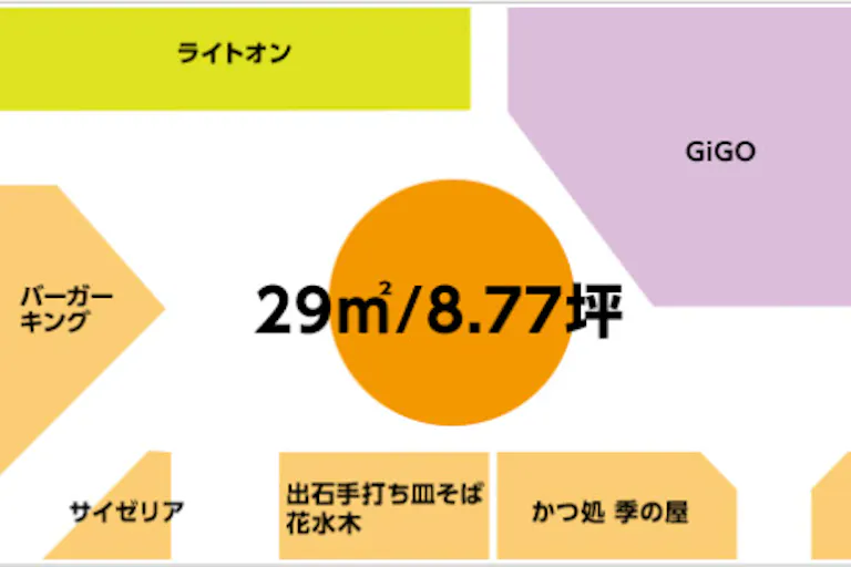 【イオンモール姫路リバーシティー*】2F 北ビレッジレストラン街イベントスペースの画像2
