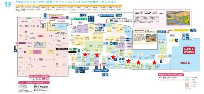 【イオンモール直方】モール内広告　デジタルサイネージ(メイン通路)
