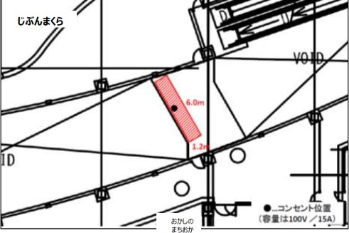 【イオンモール熱田】プロモーションイベントに最適な2F 南渡りデッキ(じぶんまくら前)の催事イベントスペース
