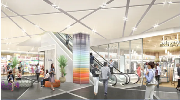 【イオンモール松本】晴庭1F いろどりコート