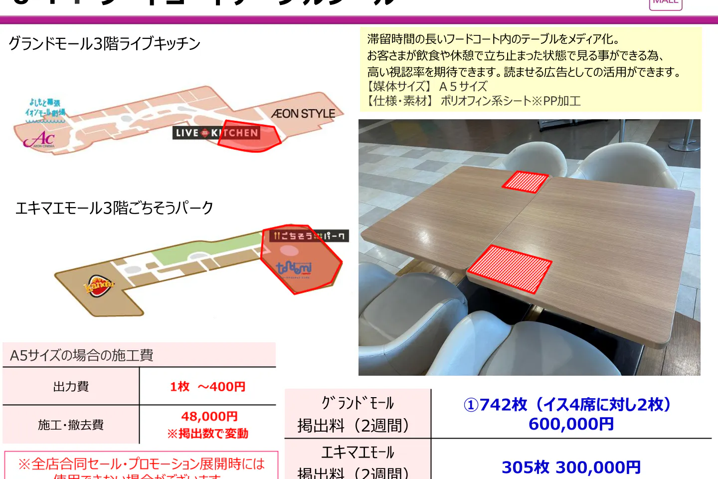 【イオンモール幕張新都心】フードコートステッカー(エキマエモール 3F ごちそうパーク)