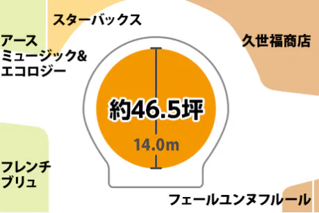 【イオンモール浜松市野*】1F シンフォニーコート