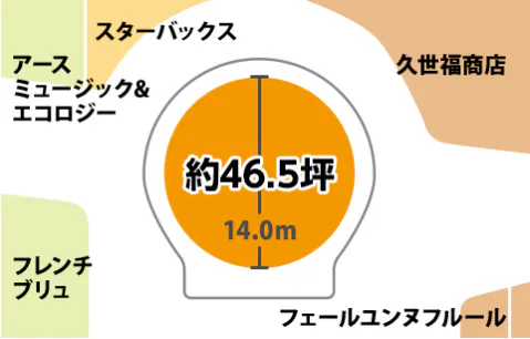 【イオンモール浜松市野*】1F シンフォニーコート