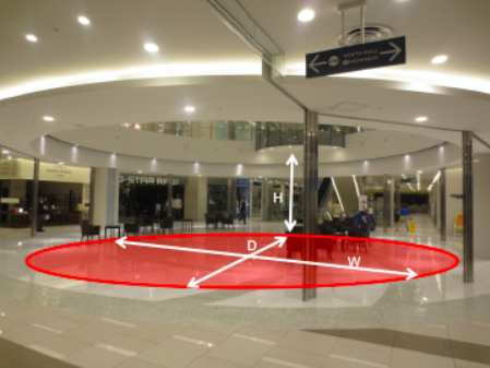 【神戸ハーバーランドｕｍｉｅ（ウミエ）】イベント会場「サウスモール１階中央特設会場（ロタンダ）」