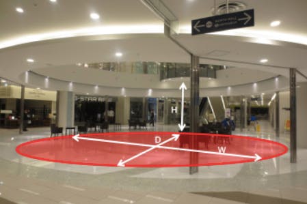 【神戸ハーバーランドumie(ウミエ)】イベント会場「サウスモール1階中央特設会場(ロタンダ)」