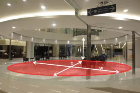 【神戸ハーバーランドumie(ウミエ)】イベント会場「サウスモール1階中央特設会場(ロタンダ)」