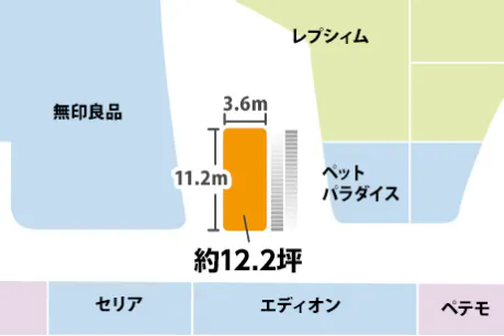【イオンモール浜松市野*】1F グリーンコート