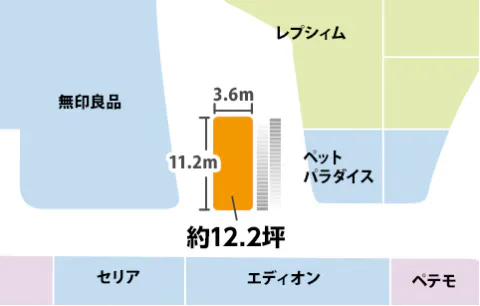 【イオンモール浜松市野*】1F グリーンコート