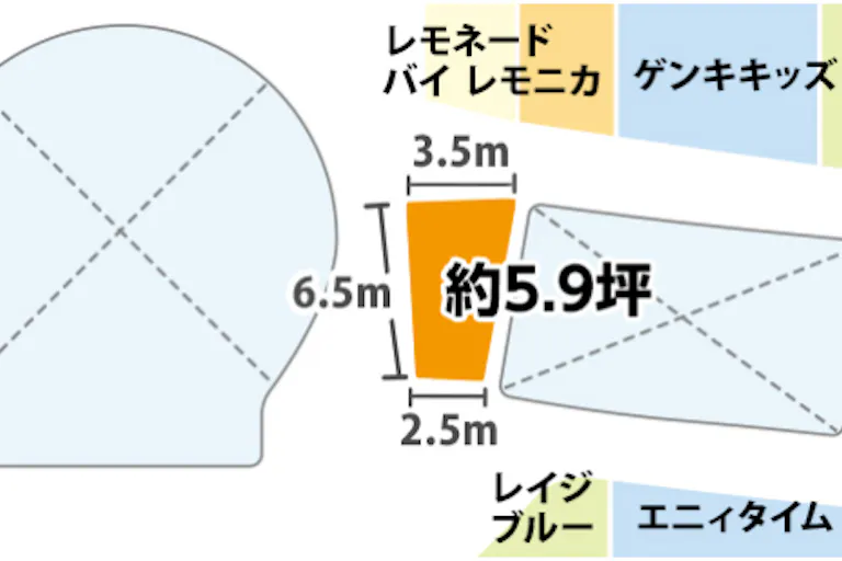【イオンモール浜松市野*】2F イベントスペースB(レイジブルー前)の画像2