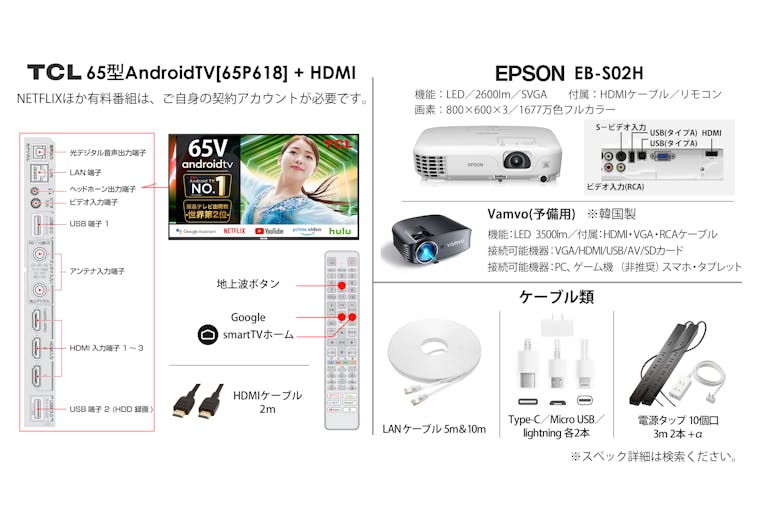 【JR大久保駅3分】オフサイトミーティング・ワークショップ・撮影に適したカフェ風スペースの画像8