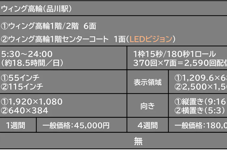 【ウィング高輪】ウィング高輪(品川)デジタルサイネージ7面_ビジョンの画像5