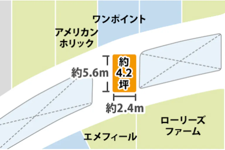 【イオンモール浜松市野*】2F イベントスペースG(ワンポイント前)の画像2