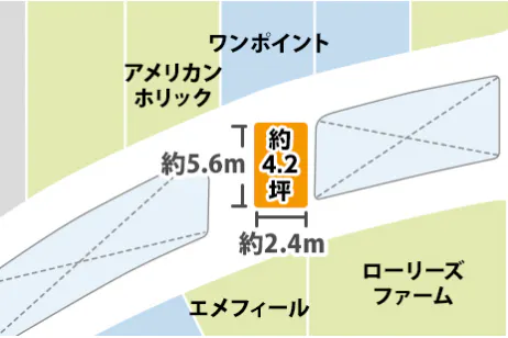 【イオンモール浜松市野*】2F イベントスペースG(ワンポイント前)
