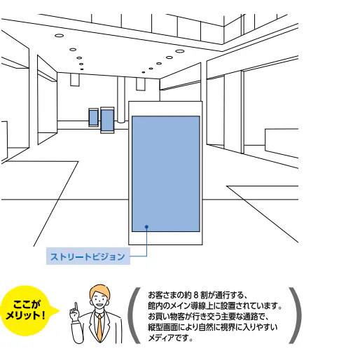 【イオンモール大日*】館内デジタルサイネージ