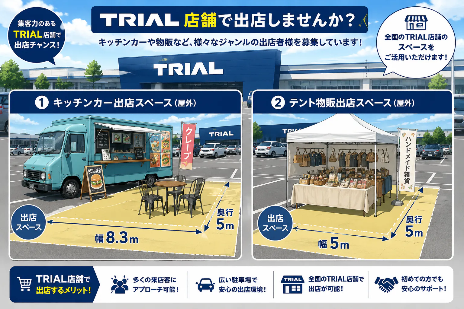 【TRIALsmart音更木野店】食物販の出店が可能なトライアルマルシェ(キッチンカー/テント・スペース)