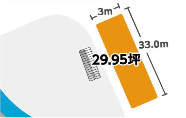 【イオンモール大日*】駅前ロータリー