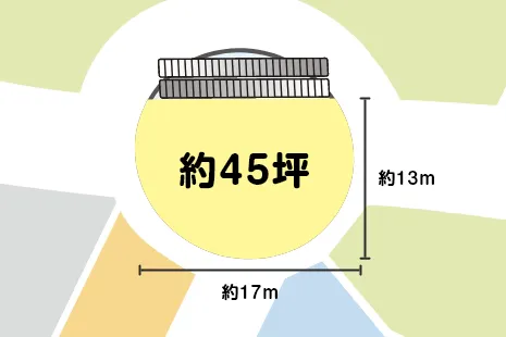 【イオンモール高松*】シーコート