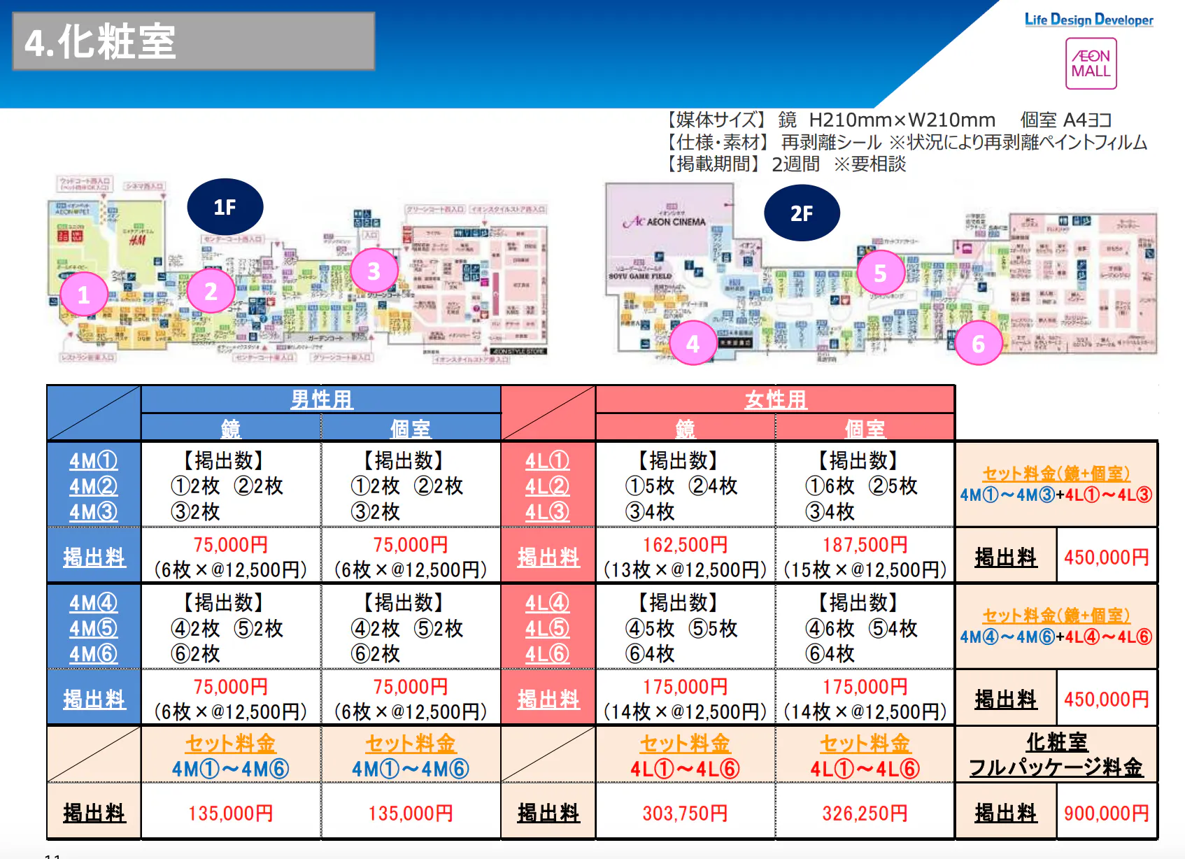 【イオンモール天童】モール内広告 化粧室