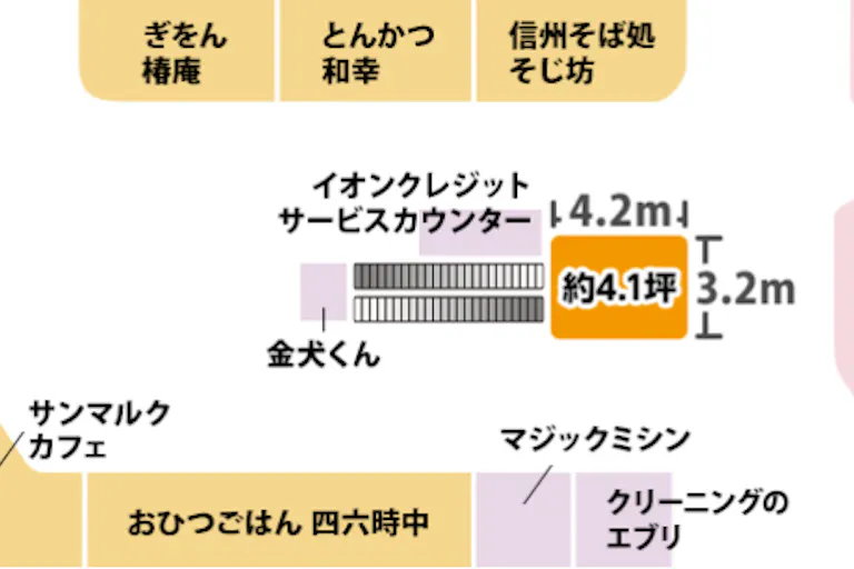 【イオンモール浜松市野*】1F サウスコートB(そじ坊前)の画像2