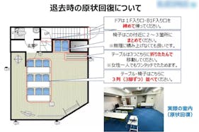 【御徒町駅3分】ワークショップや貸し会議室に適したアクセス便利な多用途に対応可能なスペース
