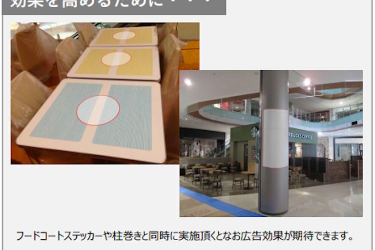 【イオンモール名古屋茶屋】モール内広告 フードコート紙コップの画像2