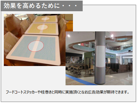 【イオンモール名古屋茶屋】モール内広告 フードコート紙コップ