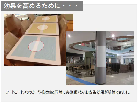 【イオンモール名古屋茶屋】モール内広告 フードコート紙コップ