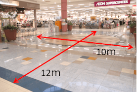 【イオンタウン佐沼】中規模のPRイベントやイベント利用に適したスーパーが目の前の大型イベントスペース(セントラルコート半面)