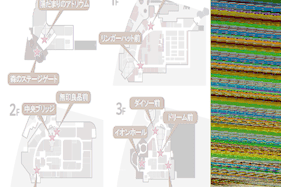 【イオンモール多摩平の森】2F 無印良品前