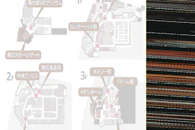 【イオンモール多摩平の森】2F 無印良品前