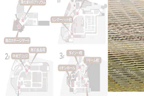 【イオンモール多摩平の森】2F 無印良品前