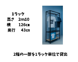【高円寺駅8分】委託販売に最適なアパレルショップの販売棚を利用したレンタルスペース(7)