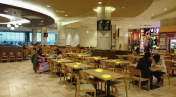 【イオンモール草津】モール内広告 フードコートステッカー