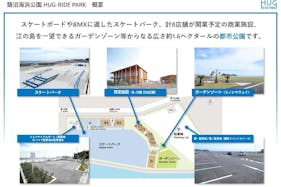 【HUG-RIDE PARK】鵠沼海浜公園"ハグライドパーク"ガーデンゾーン