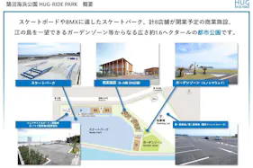 【HUG-RIDE PARK】鵠沼海浜公園"ハグライドパーク"ガーデンゾーン