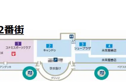 【イオン明石ショッピングセンター*】ペデストリアンデッキ