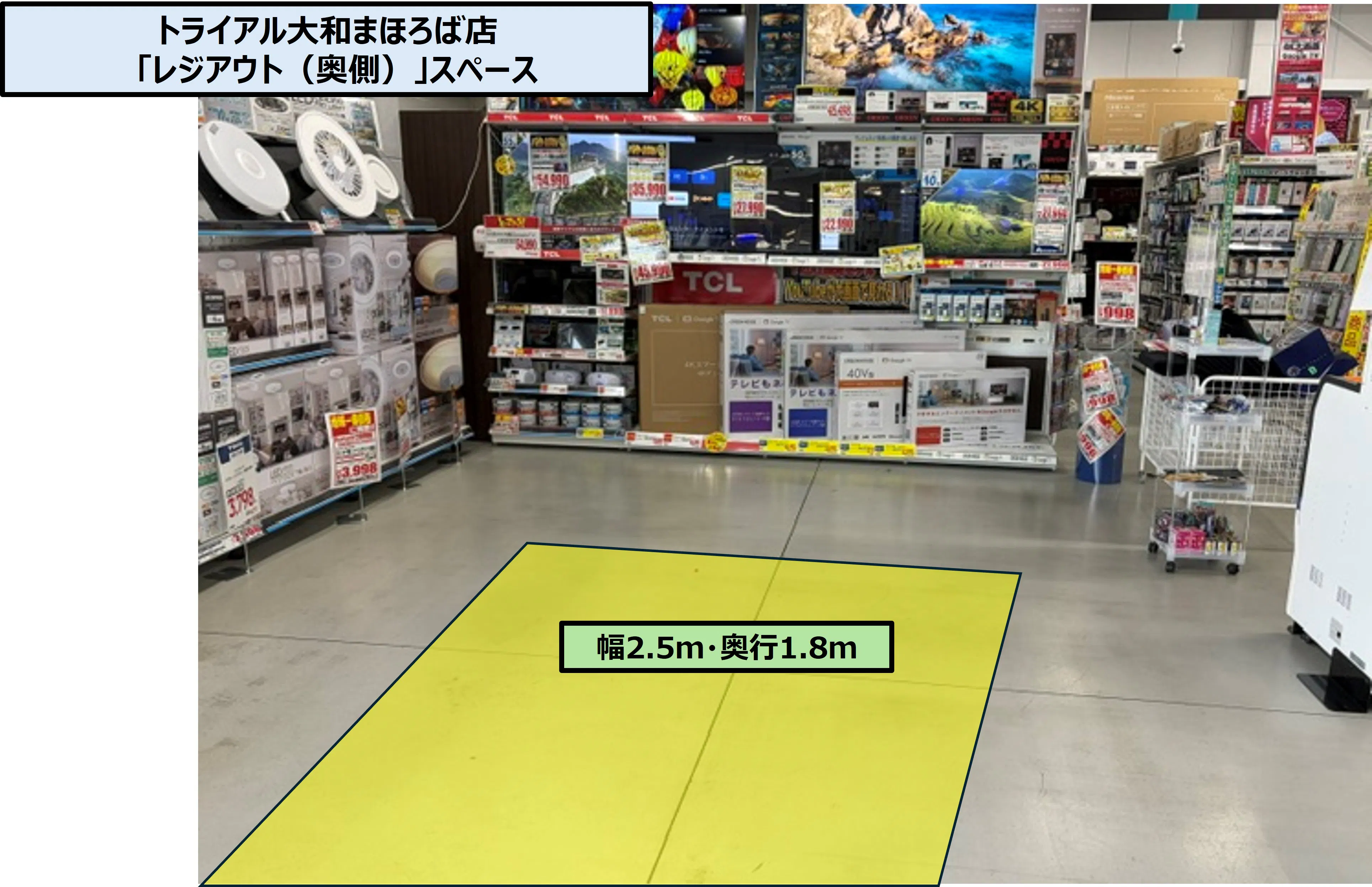 【スーパーセンタートライアル大和まほろば店】レジアウト（奥側）