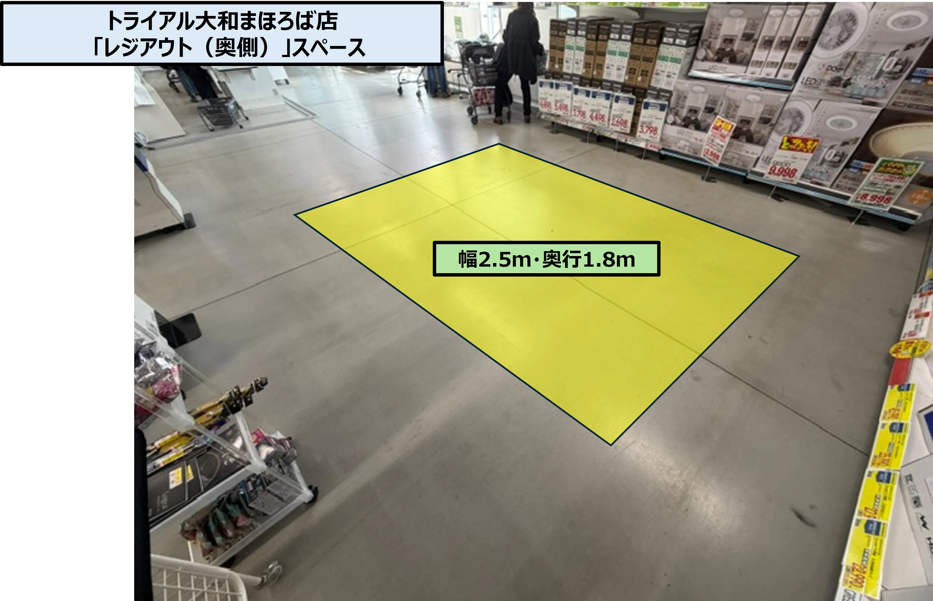 【スーパーセンタートライアル大和まほろば店】レジアウト（奥側）