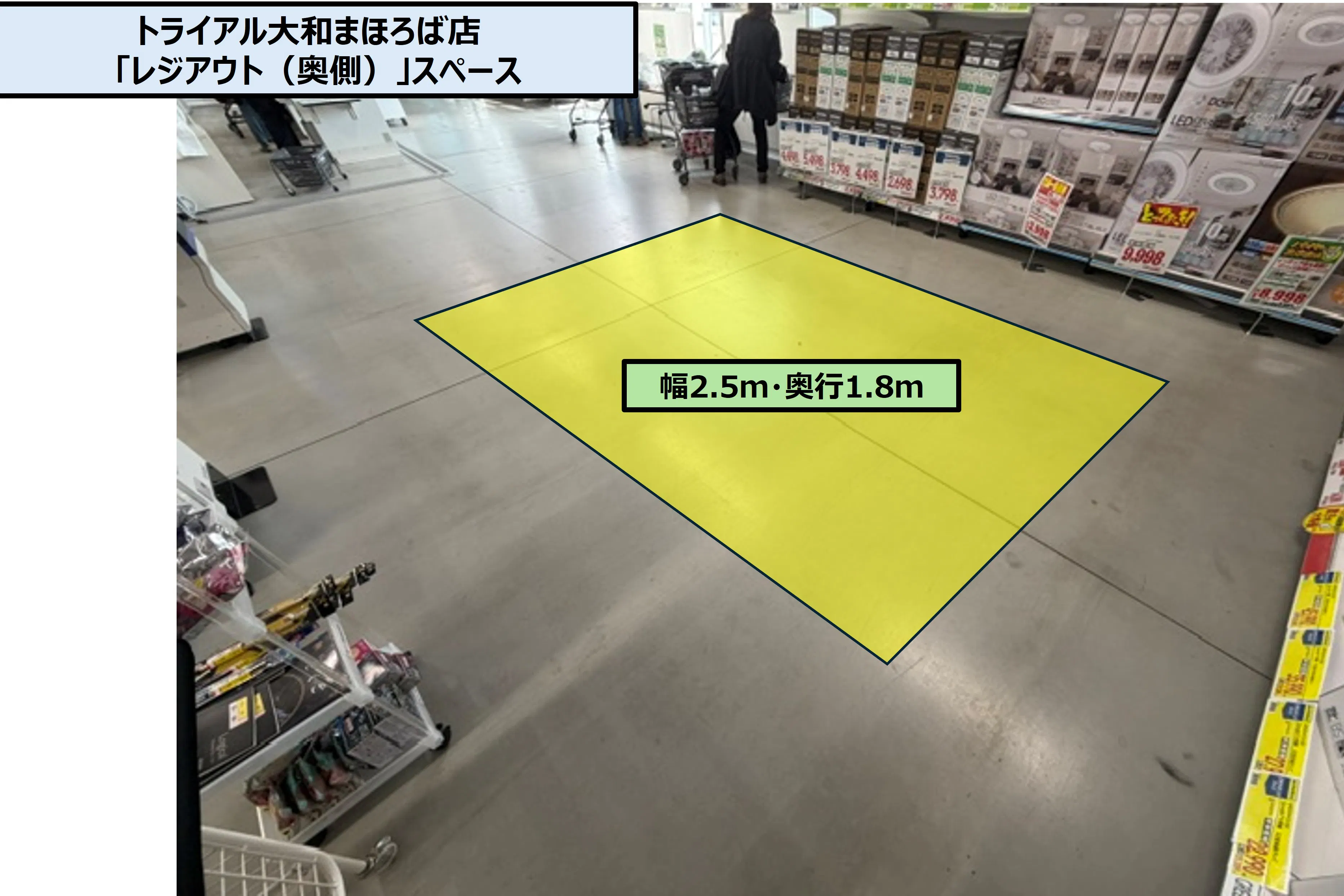 【スーパーセンタートライアル大和まほろば店】レジアウト(奥側)
