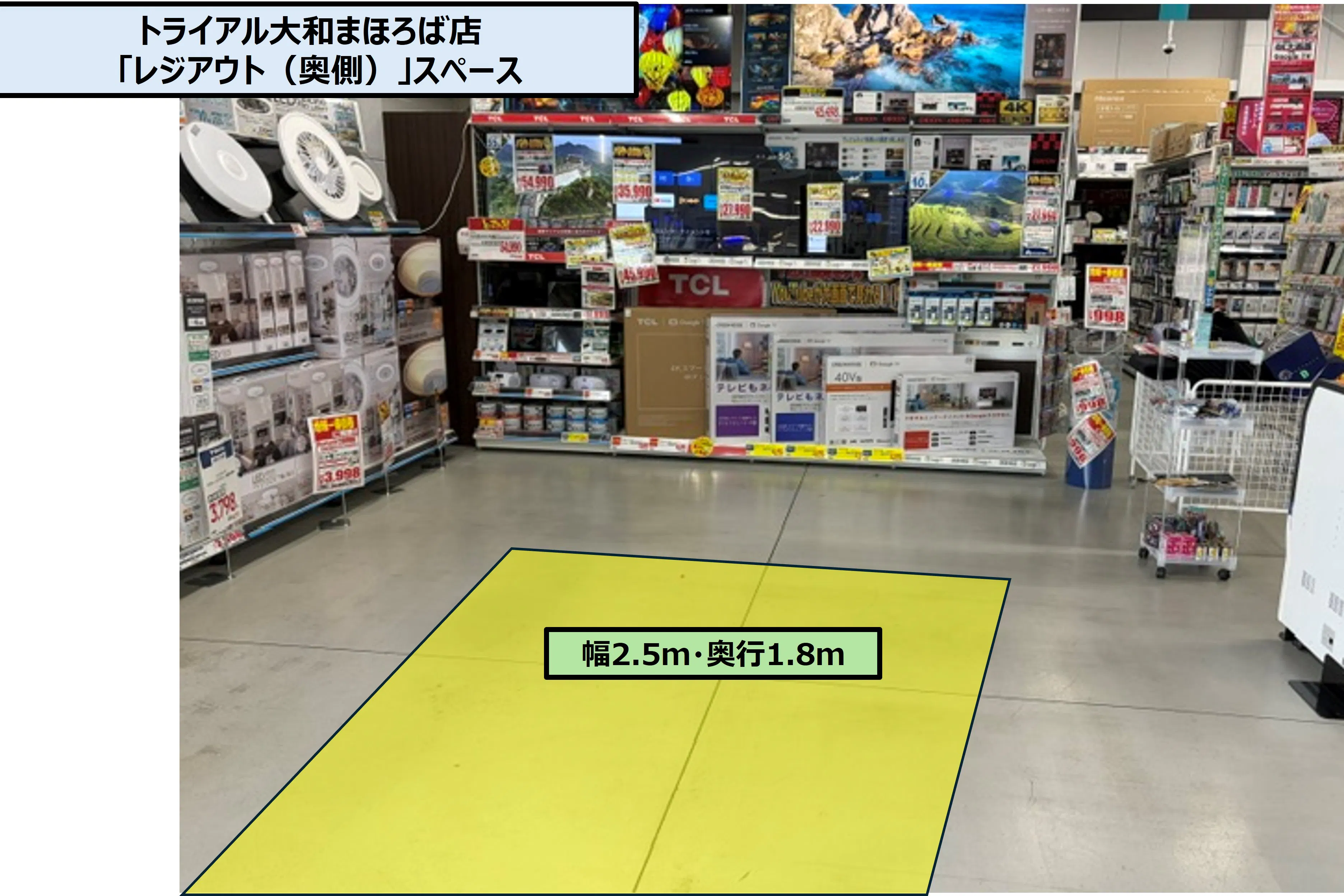 【スーパーセンタートライアル大和まほろば店】レジアウト(奥側)