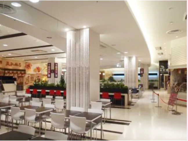 【イオンモール甲府昭和】モール内広告 フードフォレストテーブルシール