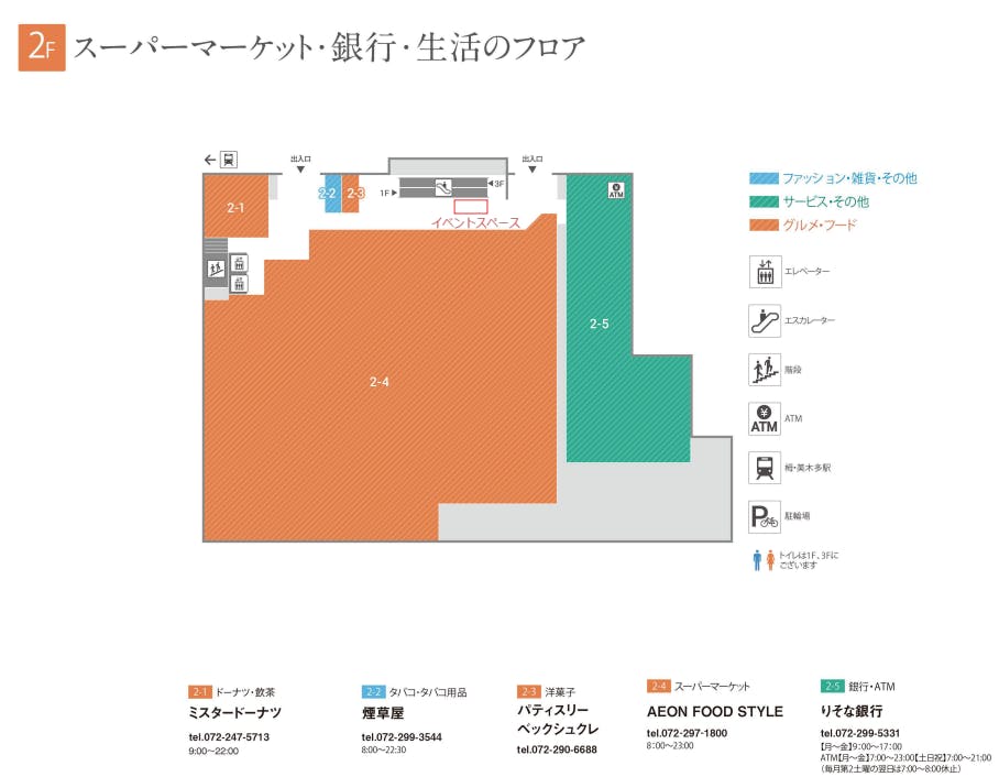 イオンフードスタイル 栂 美木多 安い 寝具