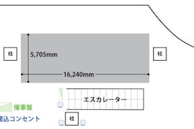 【イオンモール上尾】1F ウエストコート