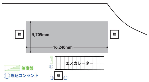 【イオンモール上尾】1F ウエストコート