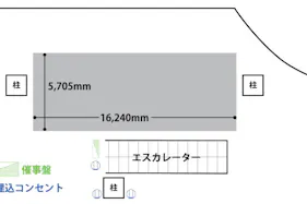 【イオンモール上尾】1F ウエストコート