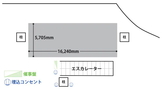 【イオンモール上尾】1F ウエストコート
