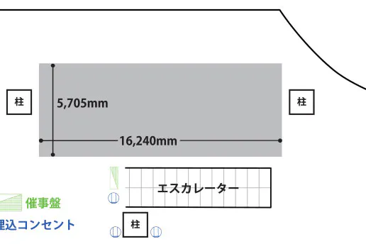 【イオンモール上尾】1F ウエストコート
